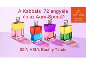 A Kabbala 72 angyala és